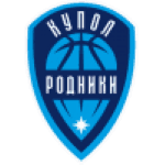 https://img.hl-tg.com/img/basketball/team/9c20d4b997e327e85ba6ba85b34046d2.png